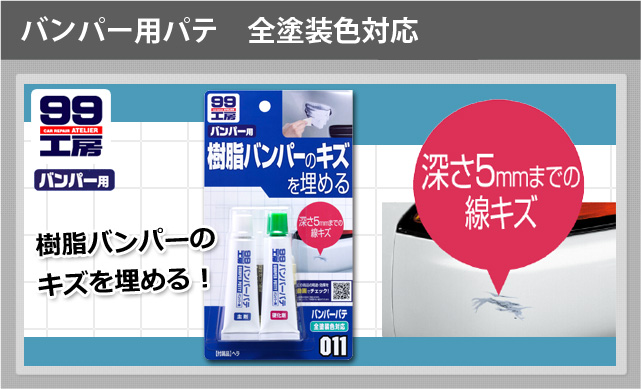 バンパーパテ