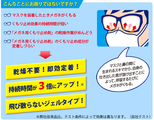 メガネでこんなことお困りではないですか？